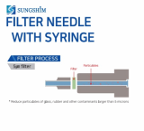 filter needle_ filter syringe_ filter needle with syringe